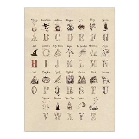 Poster - Alphabet Harry Potter - La Muchette
