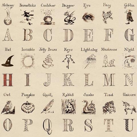 Poster - Alphabet Harry Potter - La Muchette