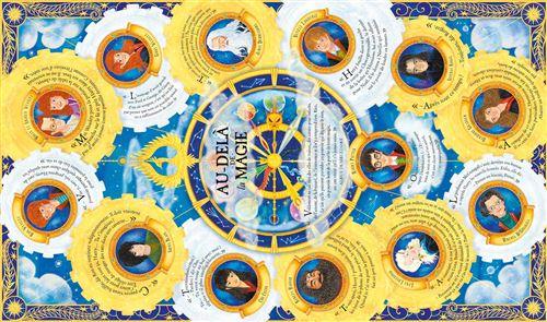 Harry Potter - Le Guide Ultime - La Muchette