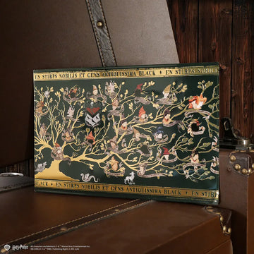 Plaque en aluminium Famille Black